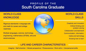 SC Graduate